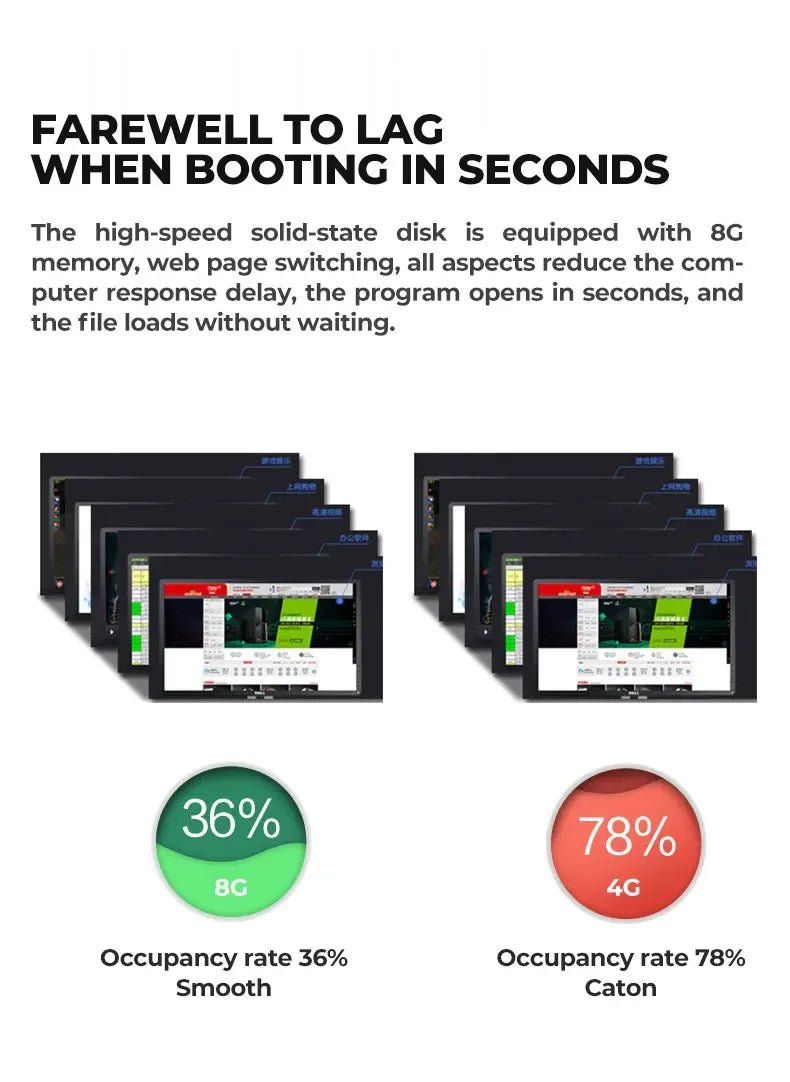 PC Gaming i5 - 12600KF/12700KF - RTX 3060Ti/3070Ti/3080 Watercooling DIY - GoldBridge